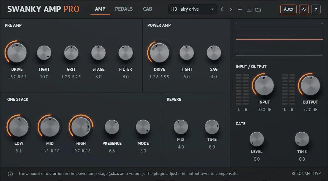 The Swanky Amp Pro window on the AMP tab with the factory preset HB airy drive loaded: pre amp, power amp, tone stack and reverb knobs on the left, the scope, Input/Output meters and Gate on the right, and a help line along the bottom