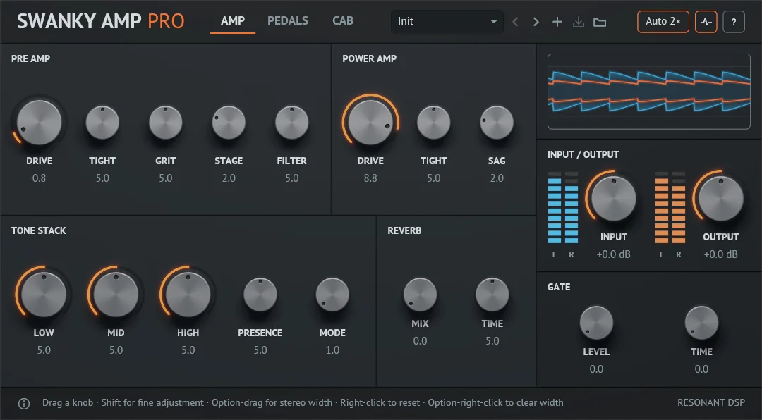 The Swanky Amp Pro window with a test signal: the scope shows blue input peaks with an orange output trace inside them, and the blue input and orange output meters are lit